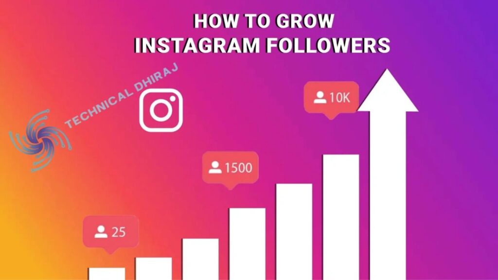 How to Grow Your Instagram Organically in 2025